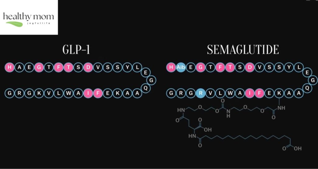 semaglutide